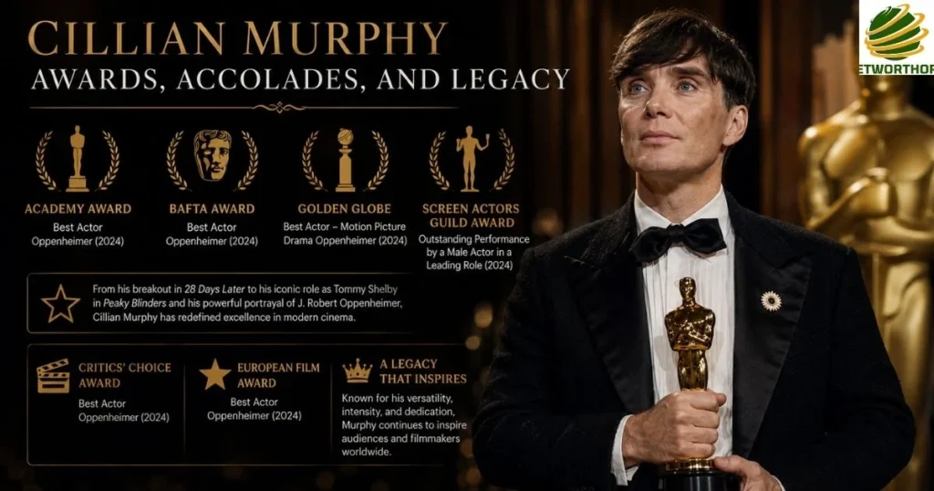Awards, Accolades, and Legacy