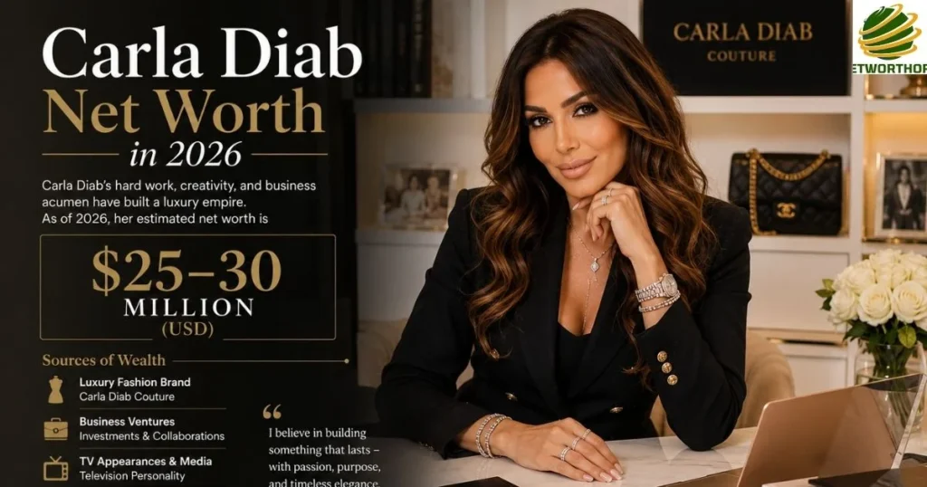 Carla Diab Net Worth in 2026