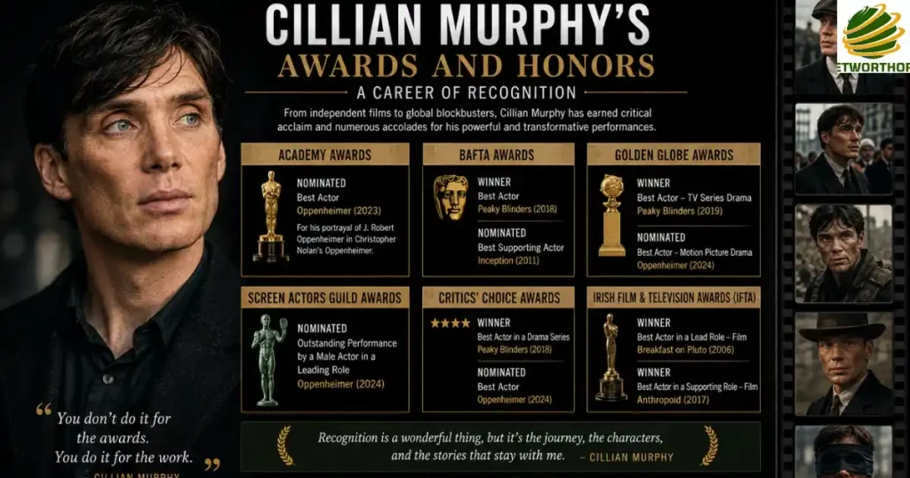 Cillian Murphy's Awards and Honors: A Career of Recognition