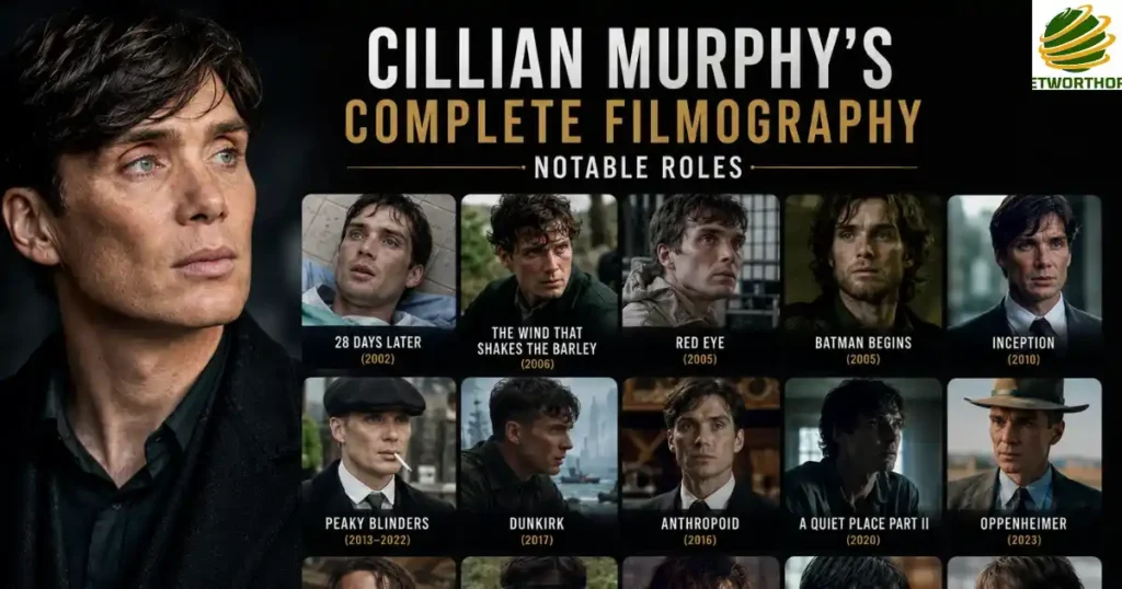 Cillian Murphy's Complete Filmography: Notable Roles