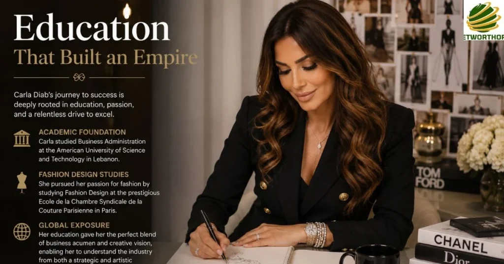 Education That Built an Empire