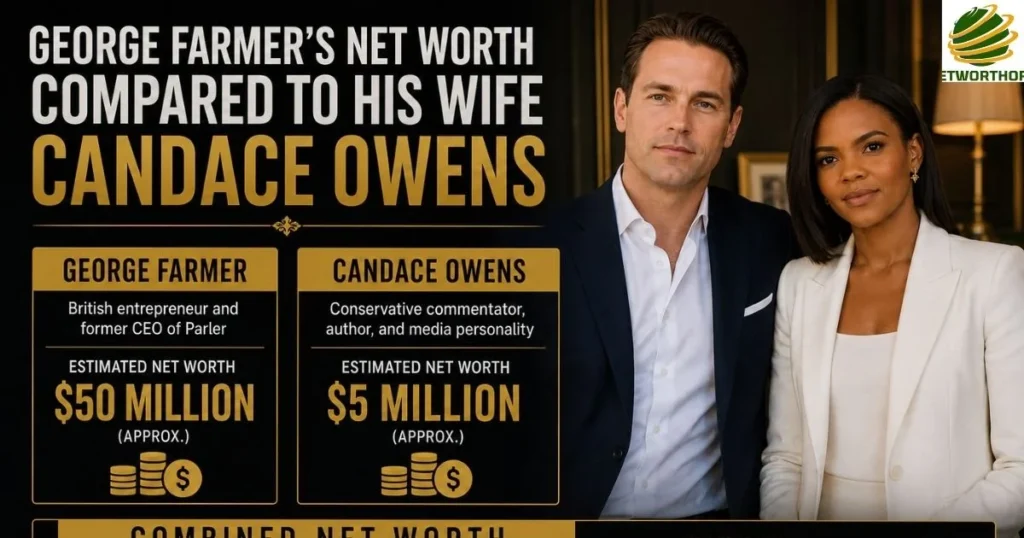 George Farmer's Net Worth Compared to His Wife Candace Owens