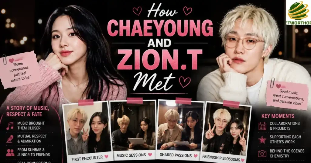 How Chaeyoung and Zion.T Met