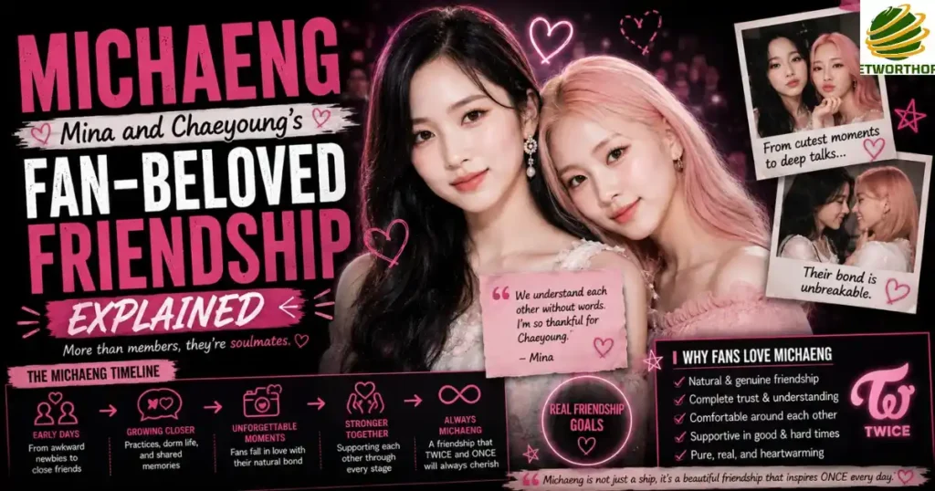 Michaeng — Mina and Chaeyoung's Fan-Beloved Friendship Explained