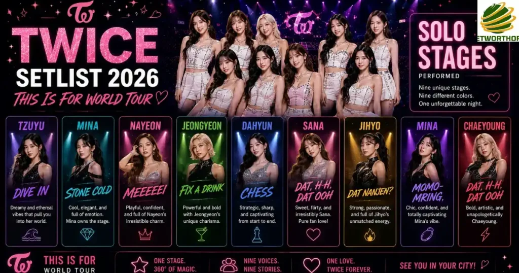 Solo stages performed: