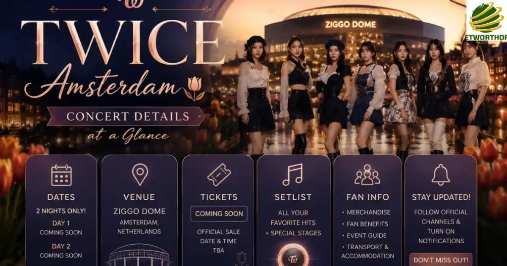 TWICE Amsterdam Concert Details at a Glance