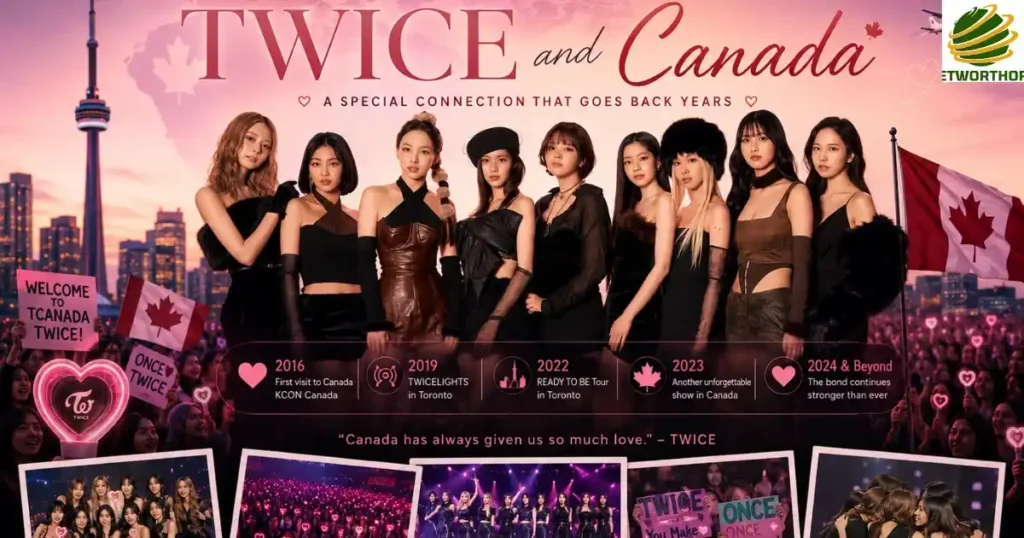 TWICE and Canada — A Special Connection That Goes Back Years