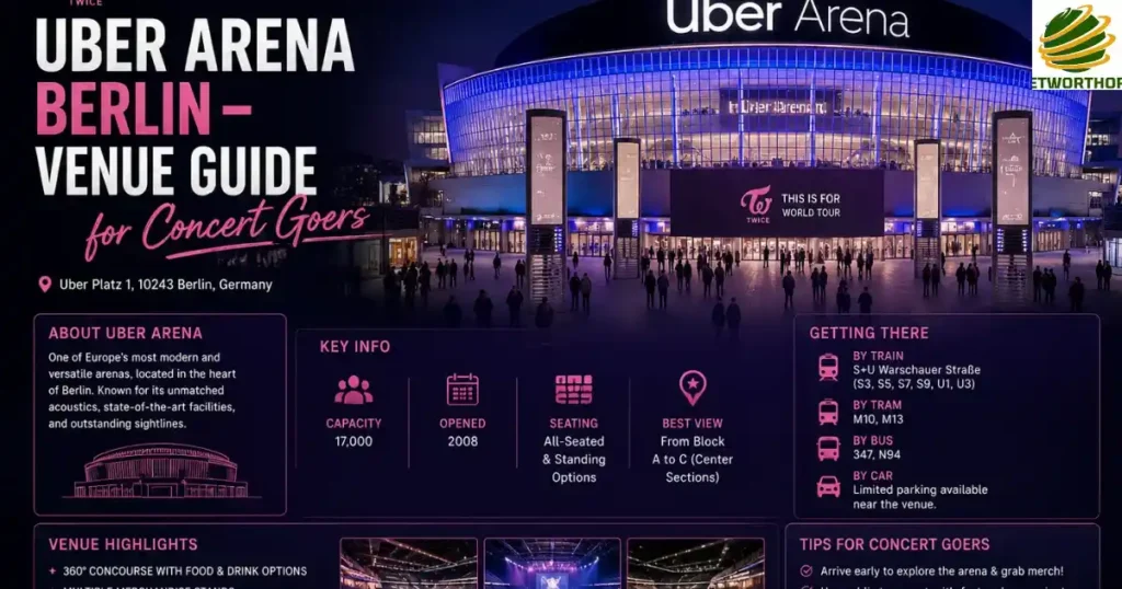Uber Arena Berlin – Venue Guide for Concert Goers